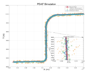 Fig. 11 Fig. 11