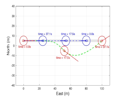 Fig. 12 Fig. 12