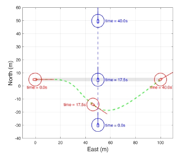Fig. 13 Fig. 13