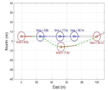 Fig. 14 Fig. 14