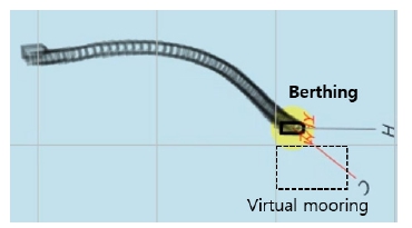 Fig. 22