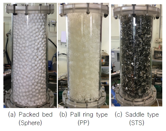 Fig. 3 Fig. 3