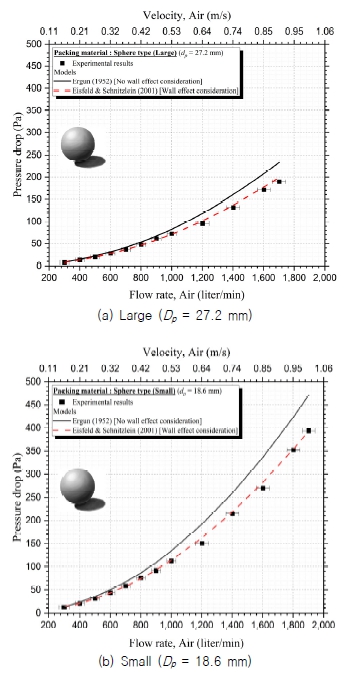 Fig. 4 Fig. 4