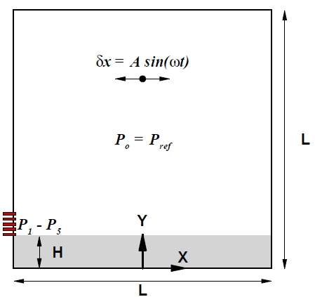 Fig. 1 Fig. 1