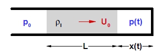 Fig. 5 Fig. 5