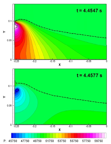 Fig. 6 Fig. 6