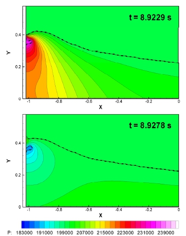Fig. 7 Fig. 7