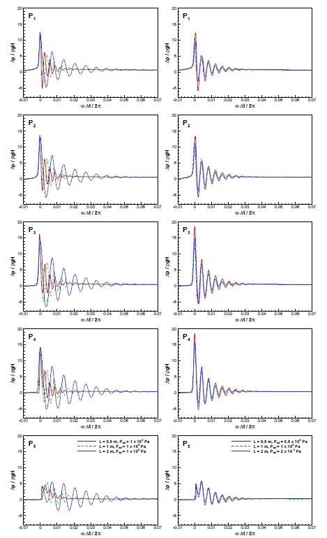 Fig. 11 Fig. 11