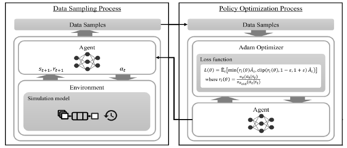 Fig. 2 Fig. 2