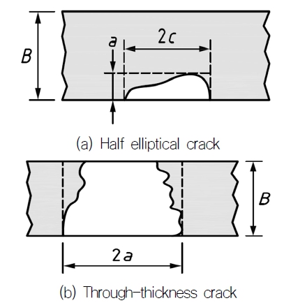 Fig. 1 Fig. 1
