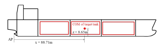 Fig. 2 Fig. 2