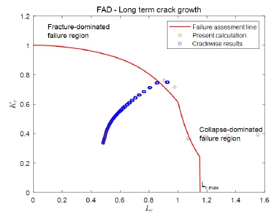 Fig. 9 Fig. 9