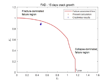 Fig. 11 Fig. 11