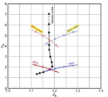 Fig. 5 Fig. 5