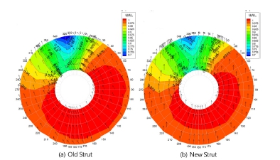 Fig. 7 Fig. 7