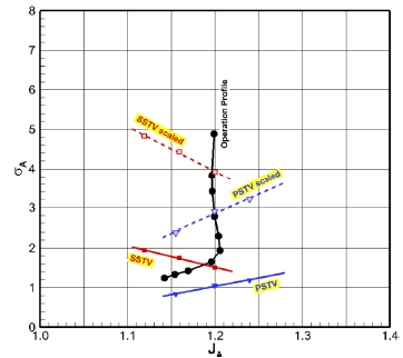 Fig. 9 Fig. 9