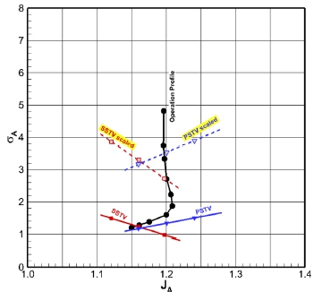 Fig. 10 Fig. 10