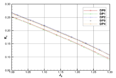 Fig. 11 Fig. 11