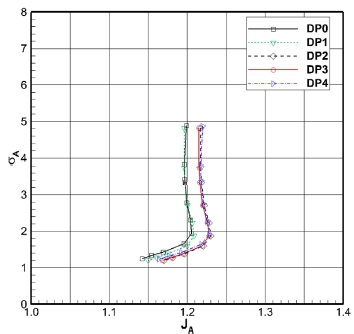 Fig. 12 Fig. 12