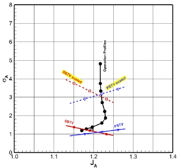 Fig. 13 Fig. 13