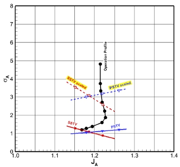 Fig. 14 Fig. 14