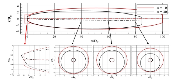 Fig. 13