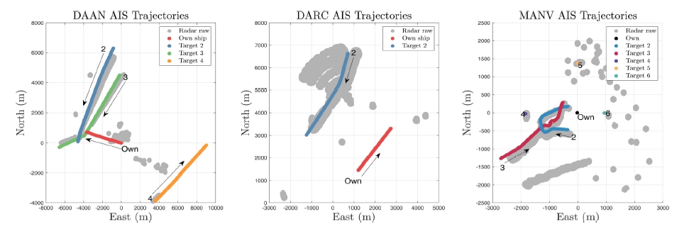 Fig. 3 Fig. 3