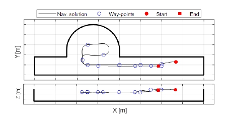 Fig. 16 Fig. 16