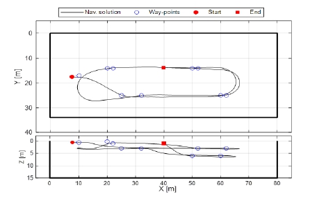 Fig. 17 Fig. 17