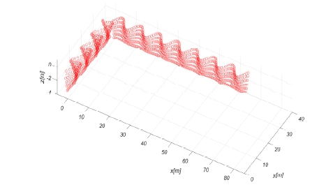 Fig. 4 Fig. 4
