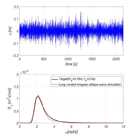 Fig. 10 Fig. 10