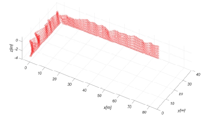 Fig. 12 Fig. 12