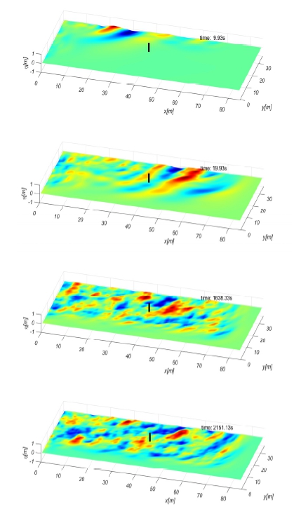 Fig. 13 Fig. 13