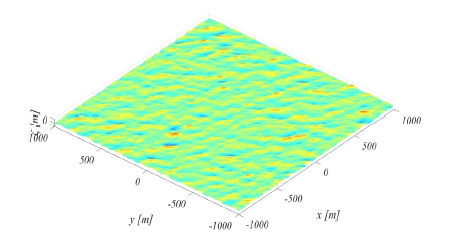 Fig. 15 Fig. 15