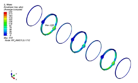 Fig. 12