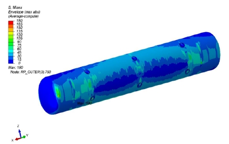 Fig. 13