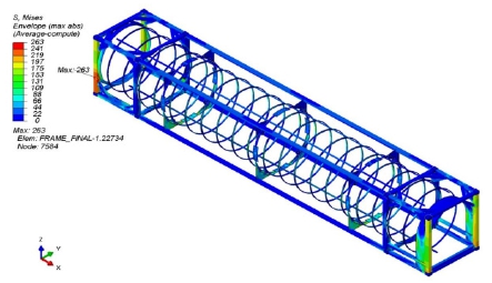 Fig. 14