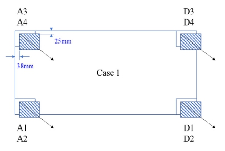 Fig. 18