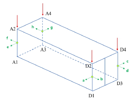 Fig. 21