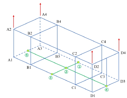 Fig. 22