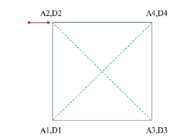 Fig. 26