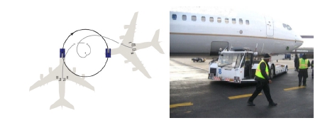 Fig. 2 Fig. 2