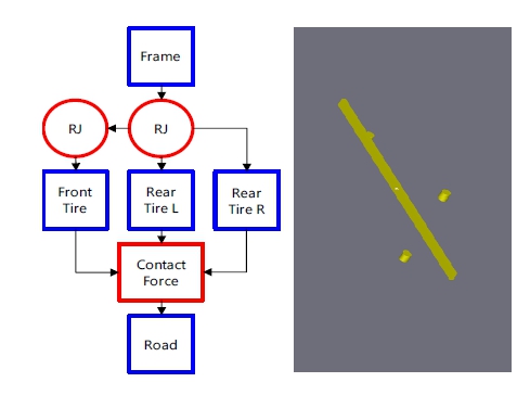 Fig. 4 Fig. 4