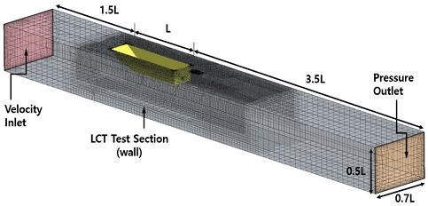 Fig. 3 Fig. 3