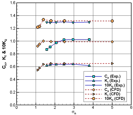 Fig. 11 Fig. 11