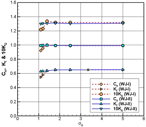 Fig. 14
