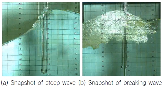 Fig. 2 Fig. 2
