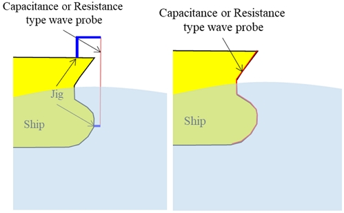 Fig. 4 Fig. 4