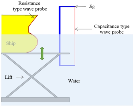 Fig. 8 Fig. 8