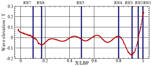 Fig. 11 Fig. 11